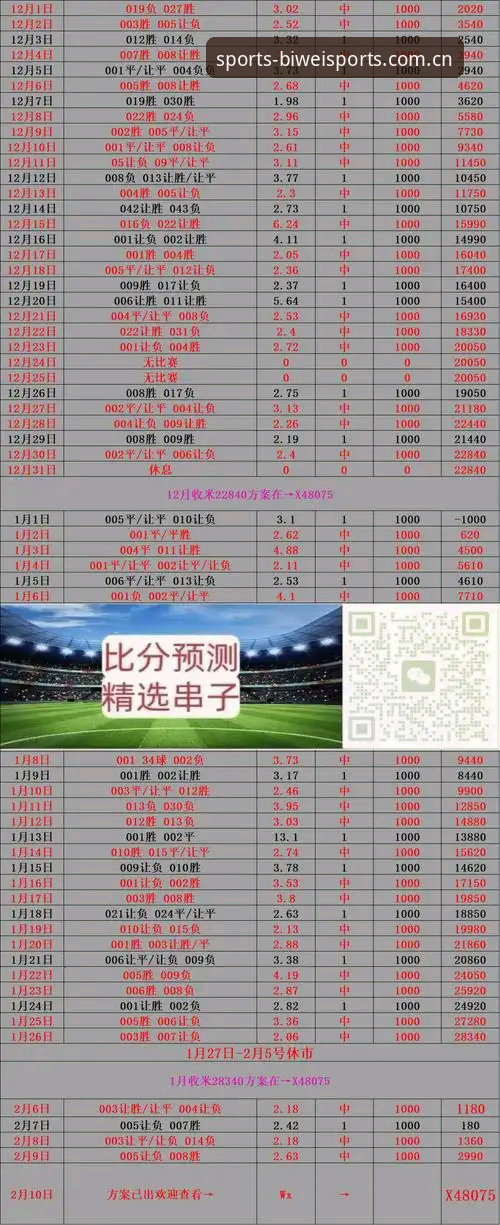 必威体育滚球投注赛事数据 必威体育平台赛事数据深度评测:滚球投注背后的信息博弈逻辑